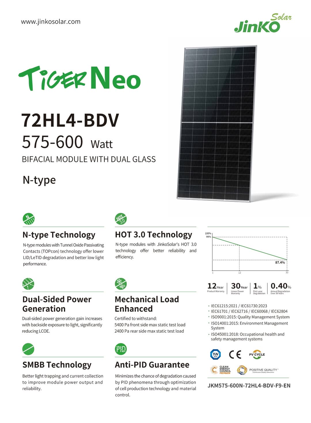 Jinko 590 Watt Bi Facial Solar Panel
