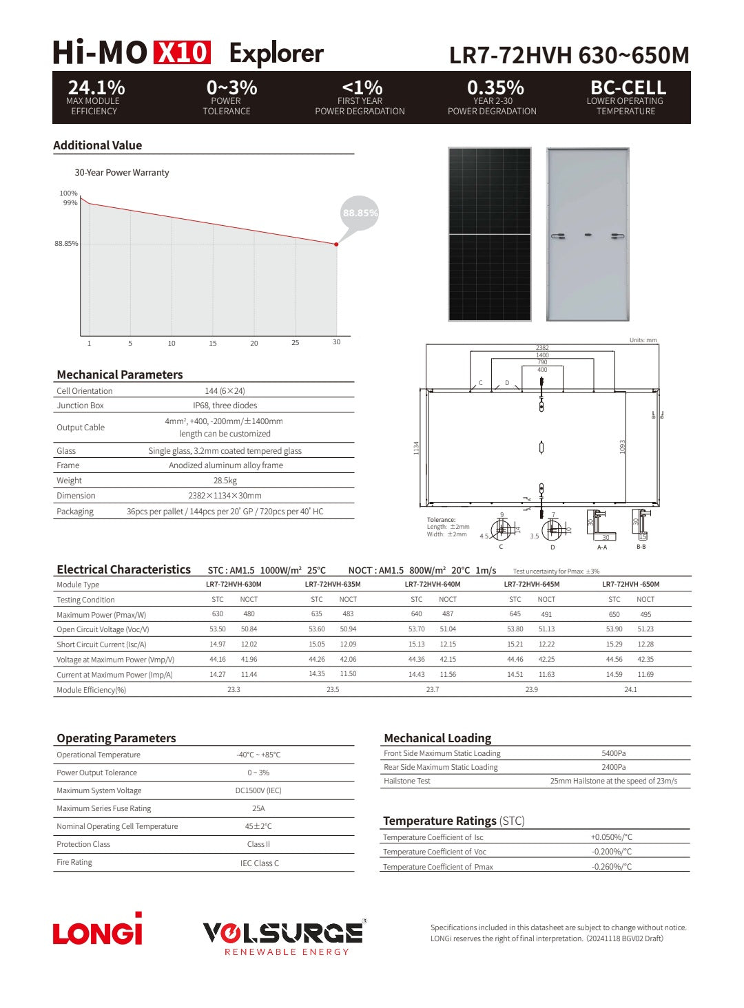 Longi 635 Watt HiMO X10 Mono Facial Solar Panel