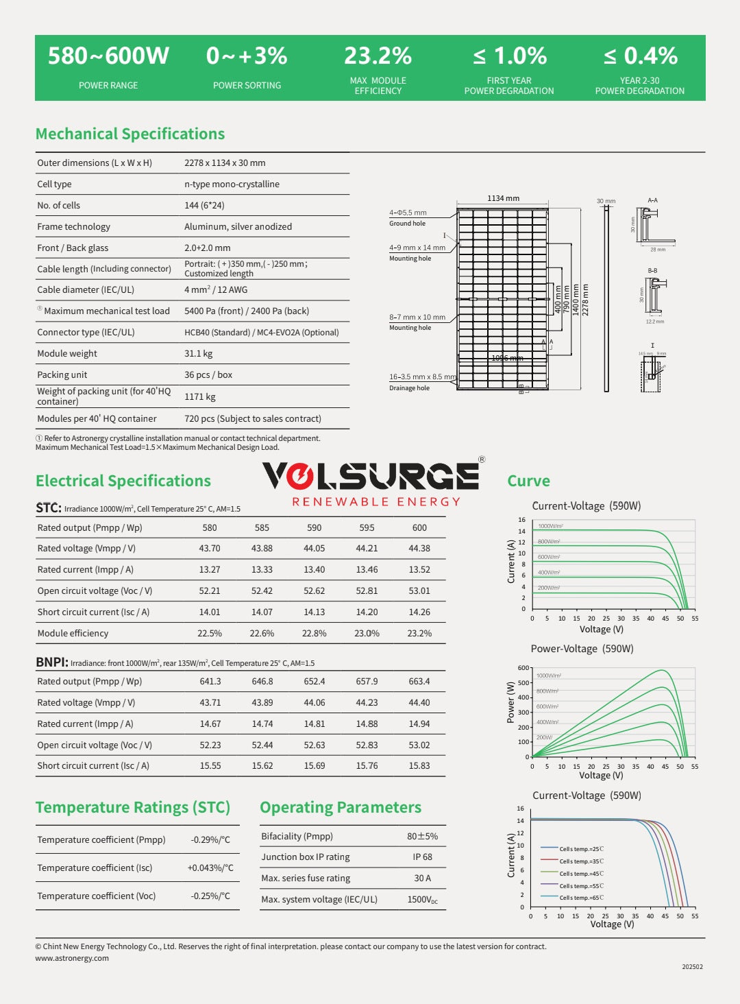 Astro 585 Watt Bi Facial 20BB Solar Panel