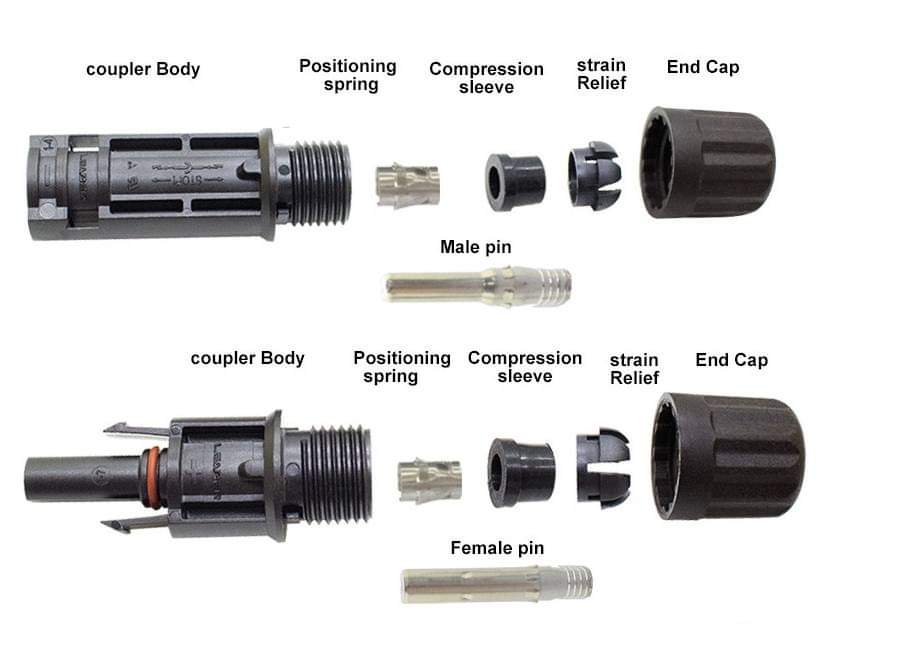 Slocable MC4 Connector 1500V 50A