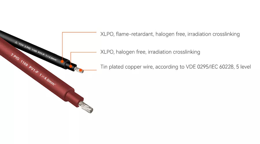 4mm Square Insulated Copper Wire Electric Cable PV Solar Cable