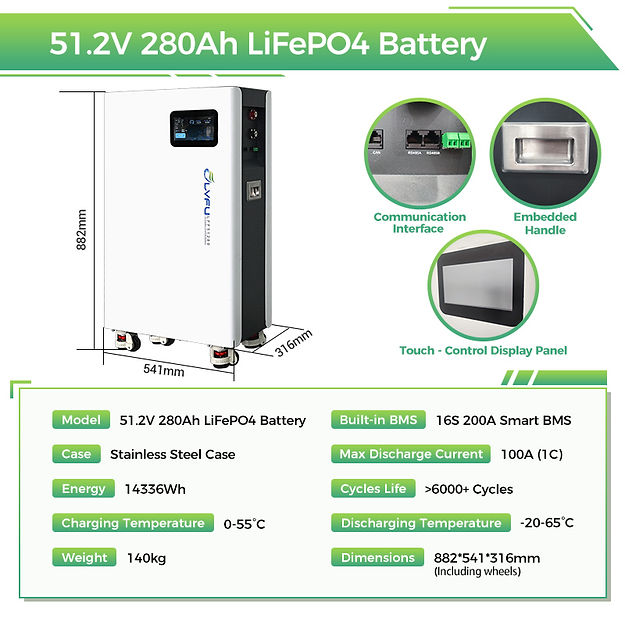 LVFU  51.2V 280Ah 14.3KWh Floor Standing Lithium Ion LiFePO4 Battery LVFU