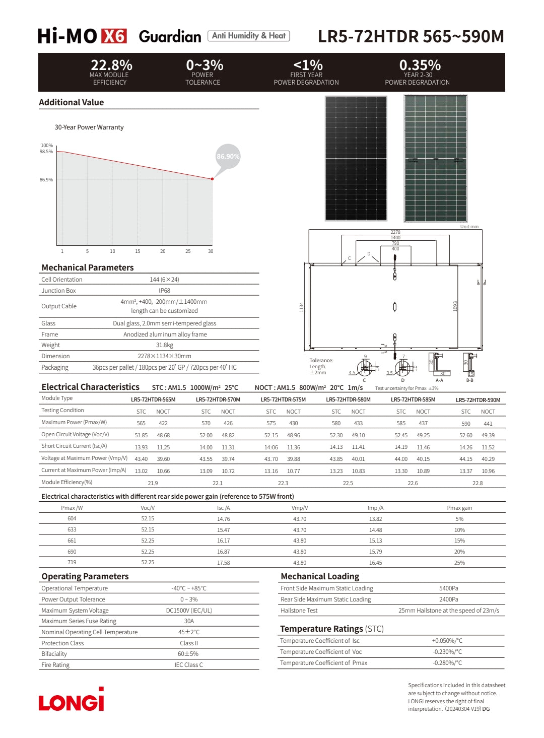Longi Hi-MO X6 Bifacial 575W Anti Humidity & Heat Solar Panels