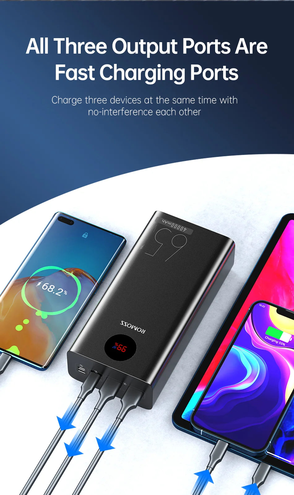 Romoss 40000 mah Superfast Charging Power Bank