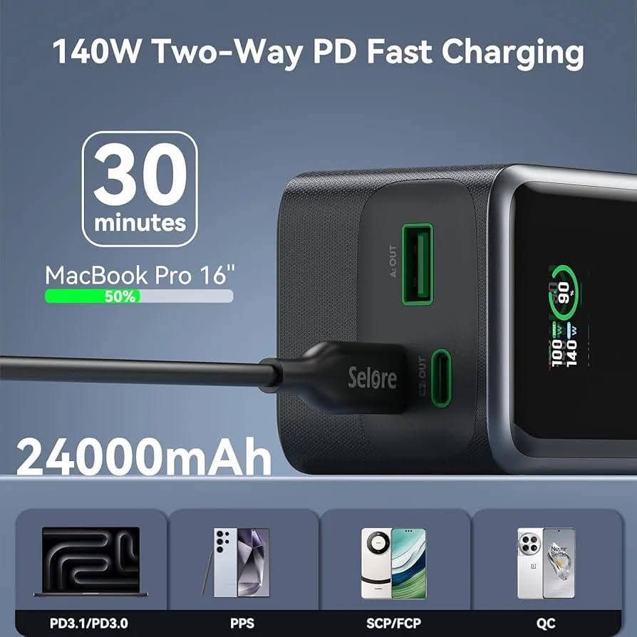 Selore 24000mAh High-Capacity 140W Portable Laptop Power Bank