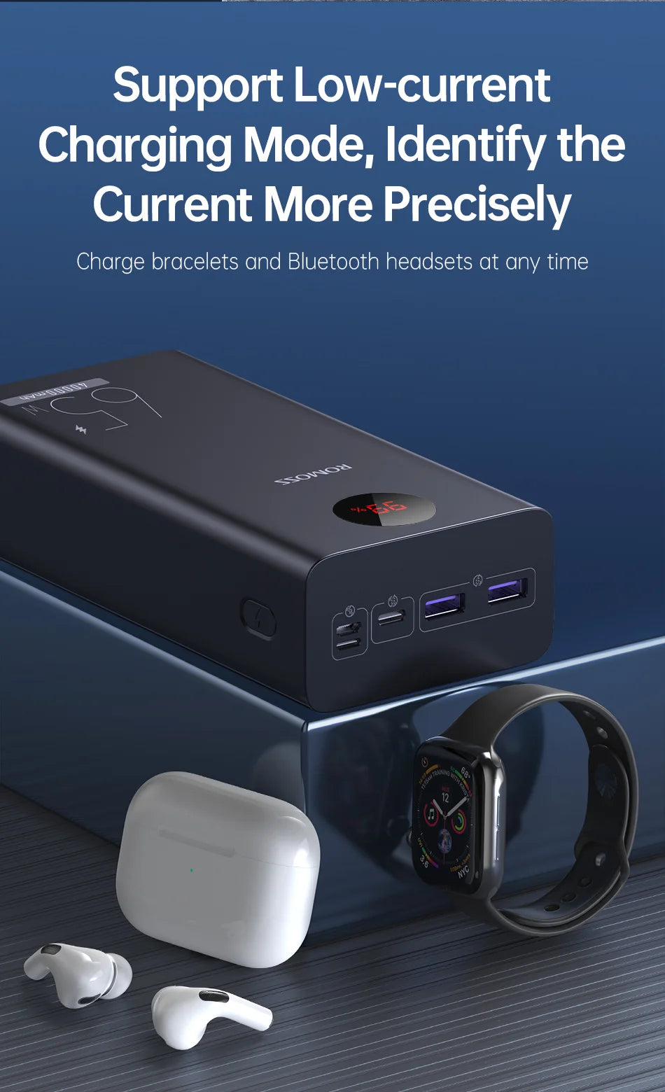 Romoss 40000 mah Superfast Charging Power Bank