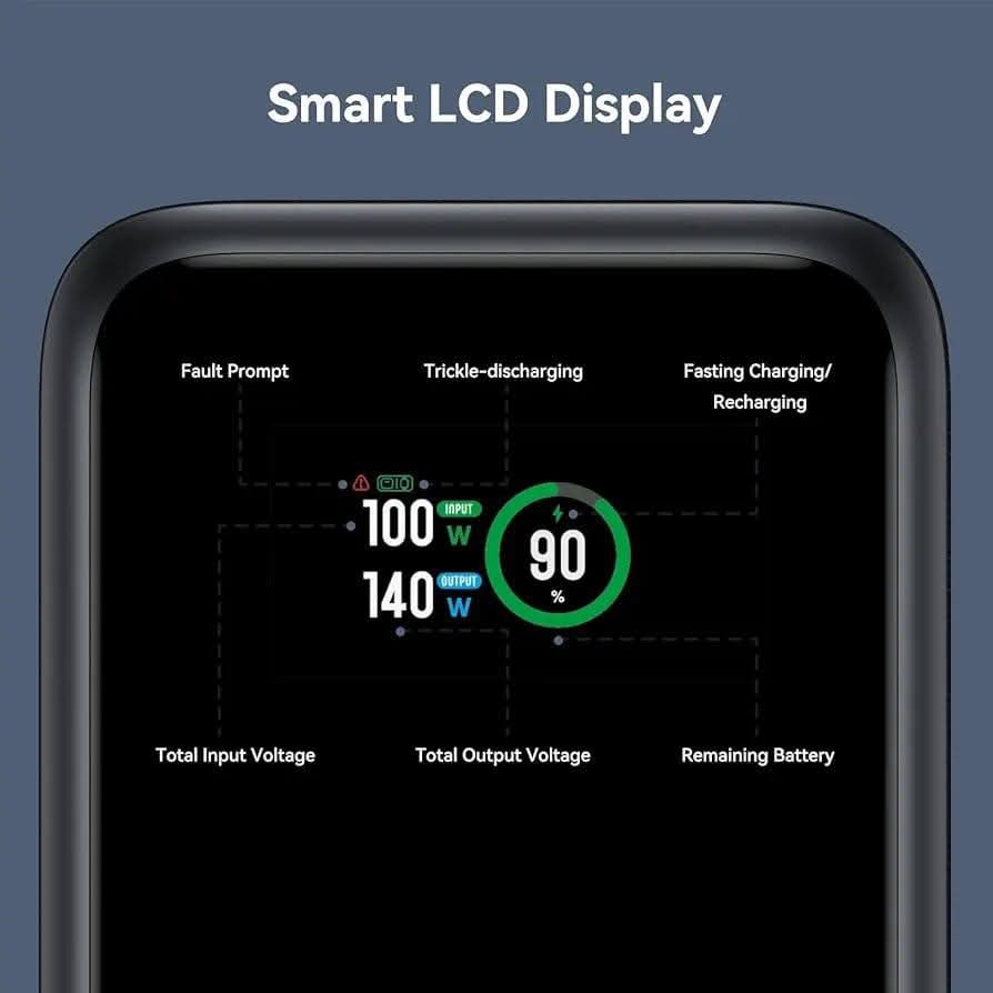 Selore 24000mAh High-Capacity 140W Portable Laptop Power Bank